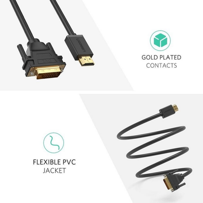 UGREEN HDMI to DVI 1m